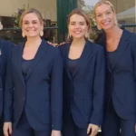 wanneer hospitality personeel nodig